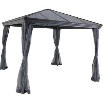 Puutarhakatos SunFun Reno