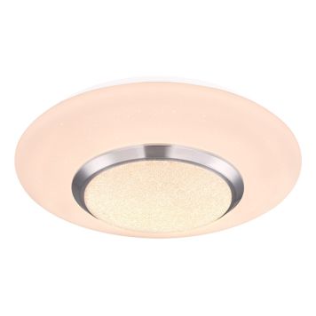 Plafondi Globo Candida