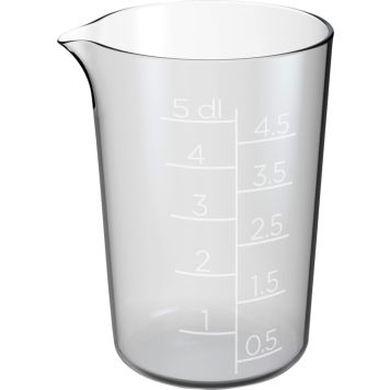 Mittakannu GastroMax