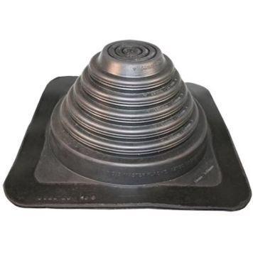 Läpivientisetti Biolan käymälän tuuletusputkelle