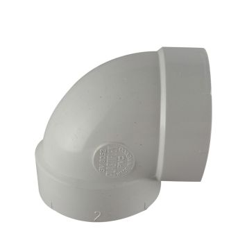 Rasiakulma Beam 90 astetta