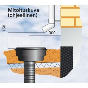 RÄNNIKAIVO MERIKA 110 GRANDE