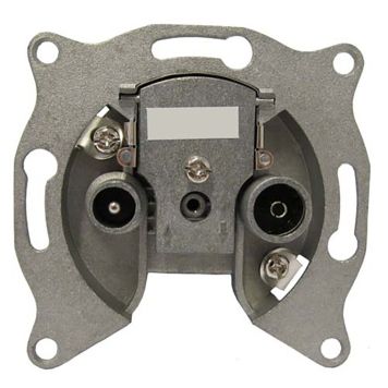 Antennirasia Harju TV/R 68 x 62 mm