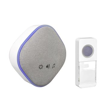 Ovikello Langaton Harju