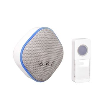 Ovikello Langaton Harju