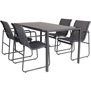 Ruokaryhmä Sunfun Briton