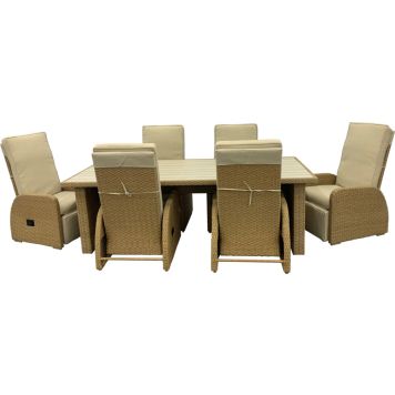 Ruokaryhmä Sunfun Montpellier