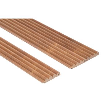 Sormipaneeli Thermory Lämpöhaapa 6 kpl 15 x 82 mm, eri pituuksia