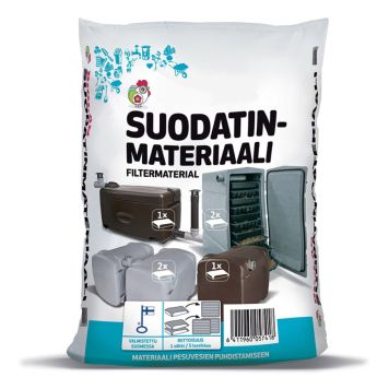 Suodatinmateriaali Biolan harmaavesisuodattimiin