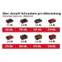 Akkuporavasara Einhell Power X-Change TE-HD 18/12 Li Solo