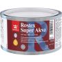 Ruosteenestopohjamaali Tikkurila Rostex Super Akva Vaaleanharmaa 0,33 l