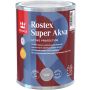 Ruosteenestopohjamaali Tikkurila Rostex Super Akva Vaaleanharmaa 1 l