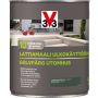 Lattiamaali V33 Tummanharmaa 2,5 L