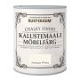 Kalustemaali Rust-Oleum Chalky Finish Antique White 125 ml