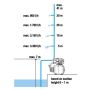 Vesiautomaatti Gardena 3700/4