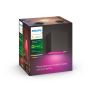 Ulkoseinävalaisin Philips Hue Reson
